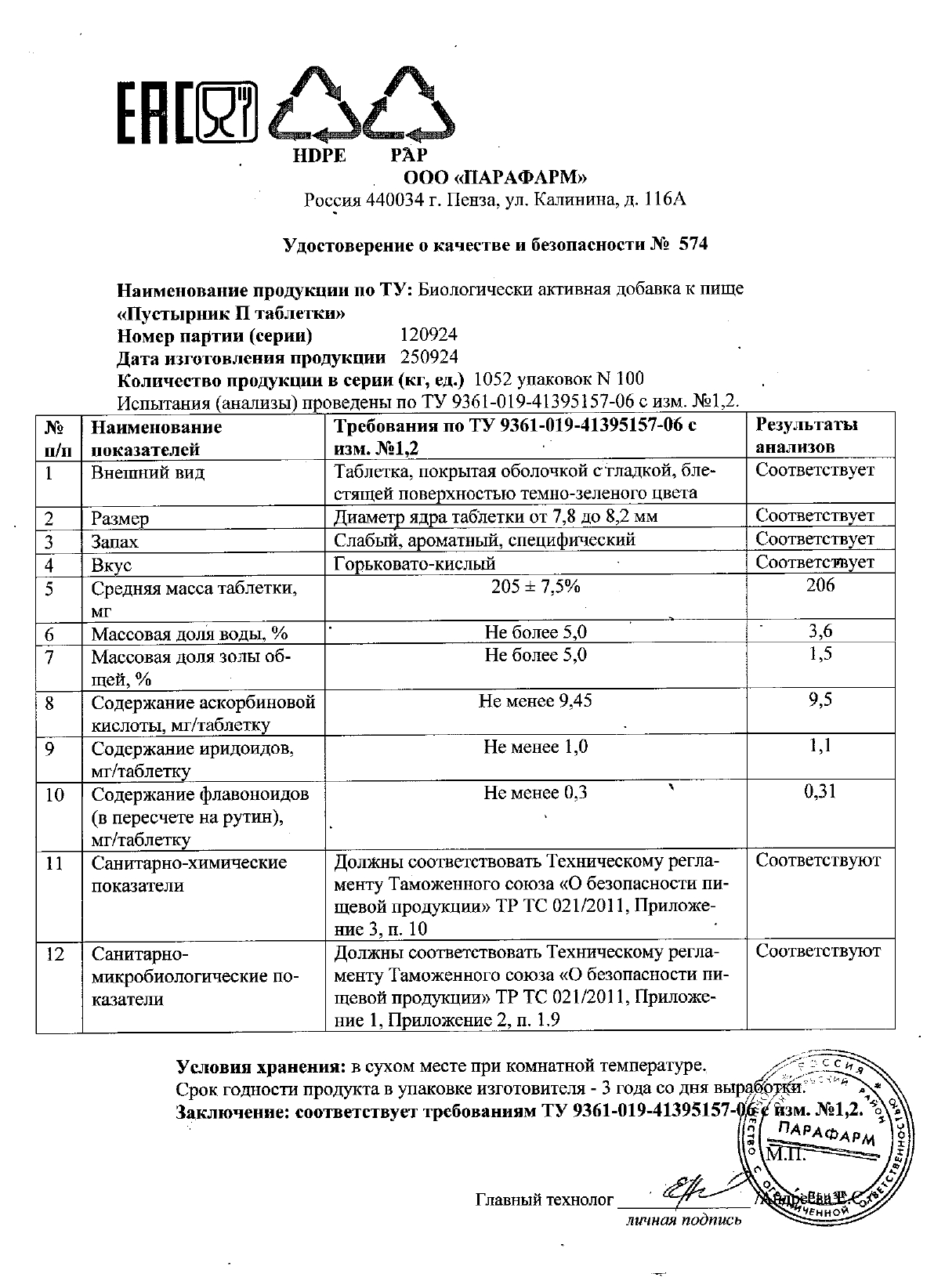 Паспорт №092024